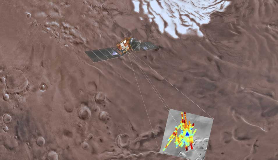Das Bild zeigt Messdaten mit Marsoberfläche, die unterirdisches Wasser anzeigen sollen.